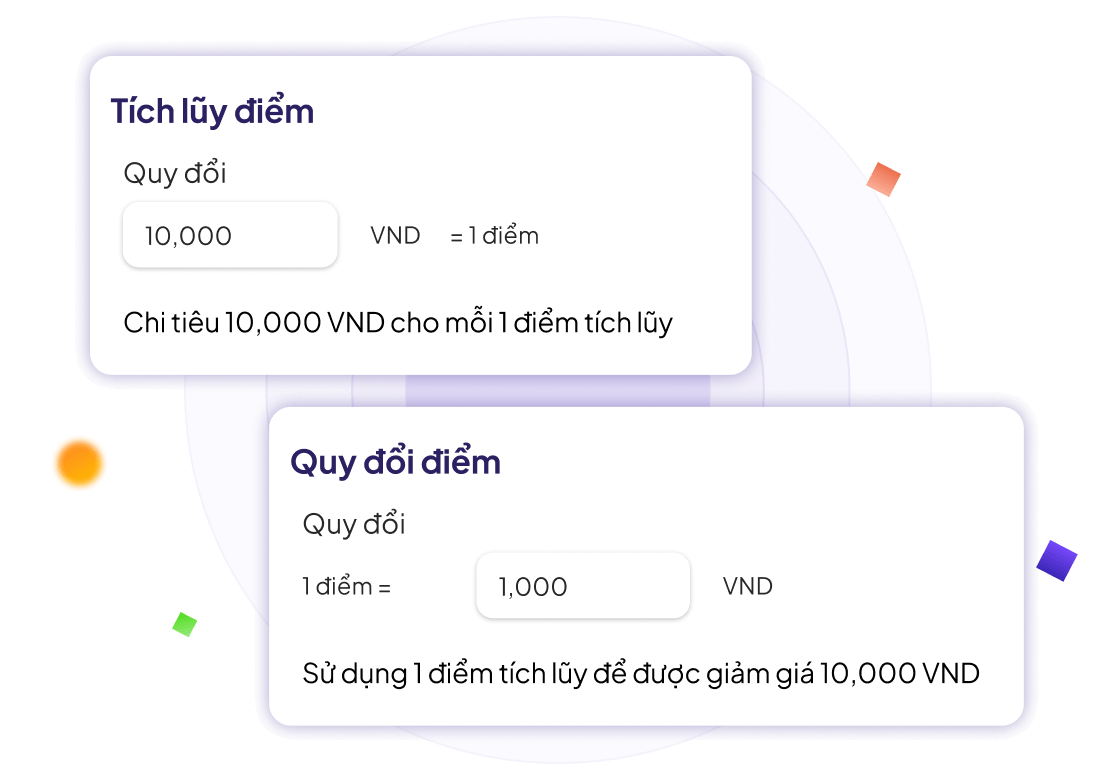 Tùy chỉnh chính sách tích - đổi điểm