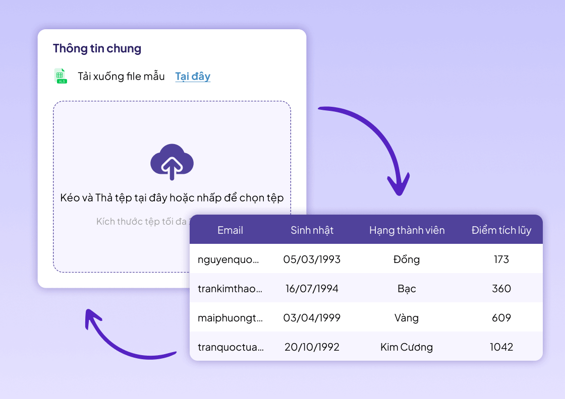 Nhập/ Xuất dữ liệu